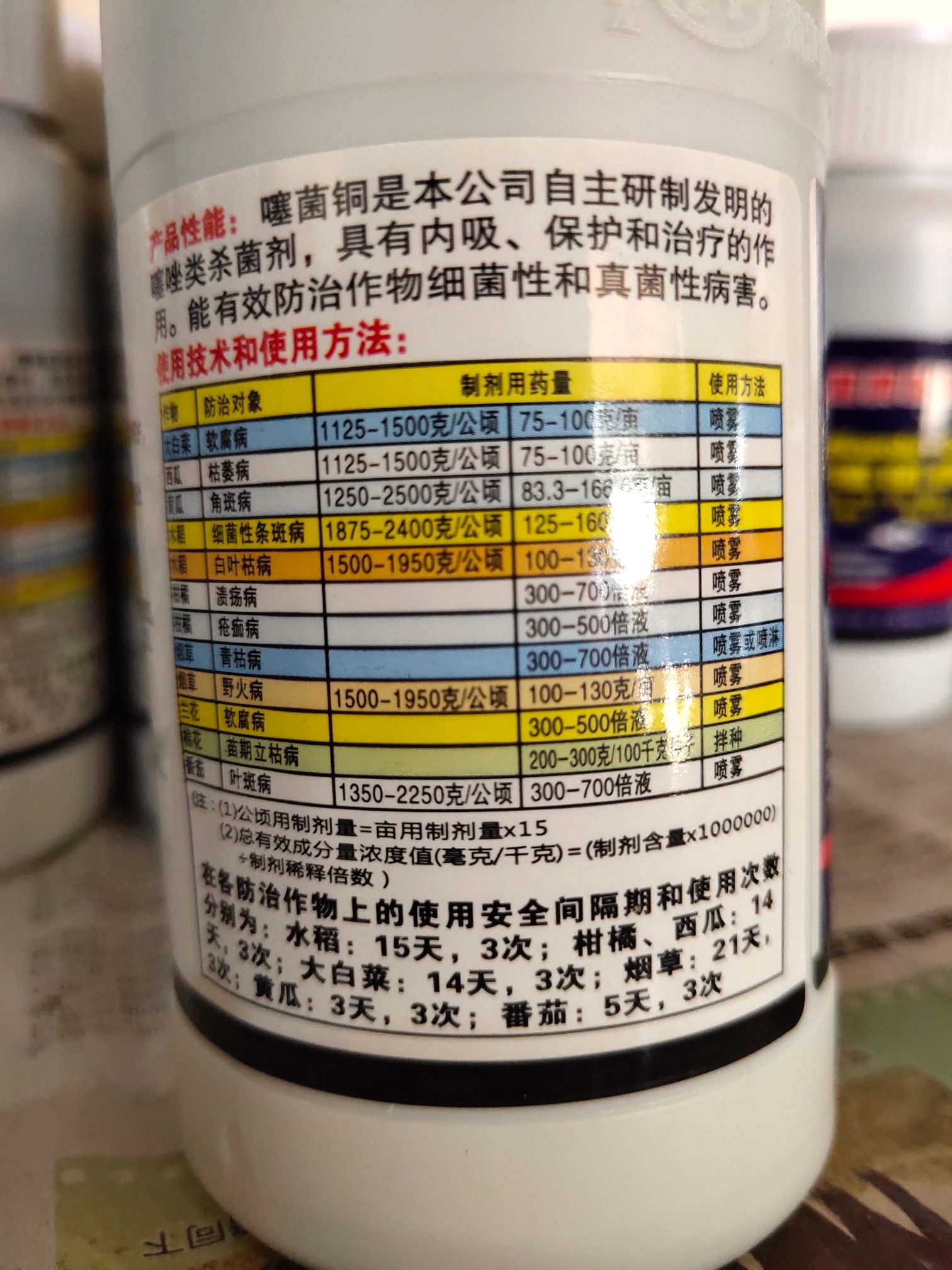 噻菌铜 悬浮剂 瓶装 低毒