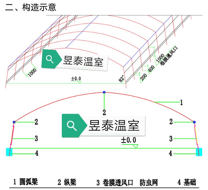 温室大棚春秋棚冷棚插地棚简易大棚薄膜大棚钢架大棚蘑菇菌棚
