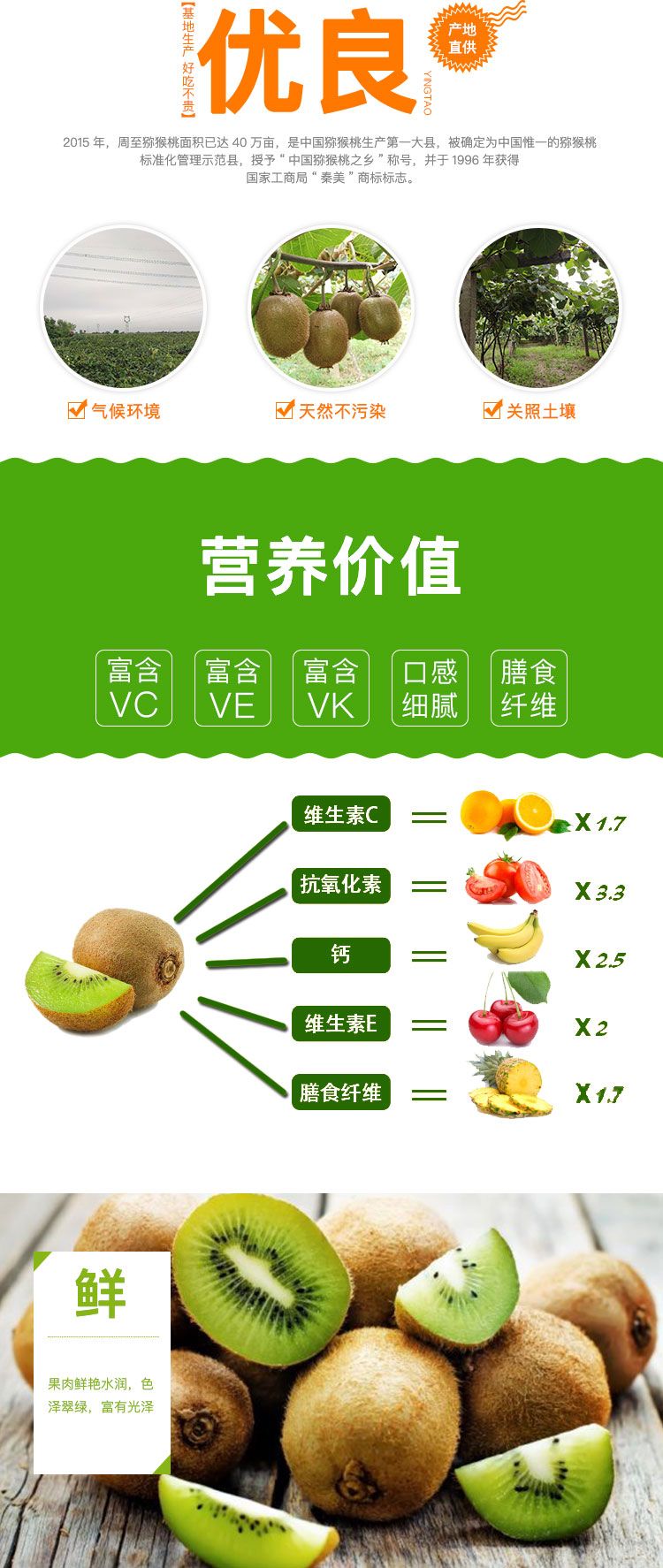 周至眉县绿心猕猴桃新鲜孕妇水果一件代发5斤包邮