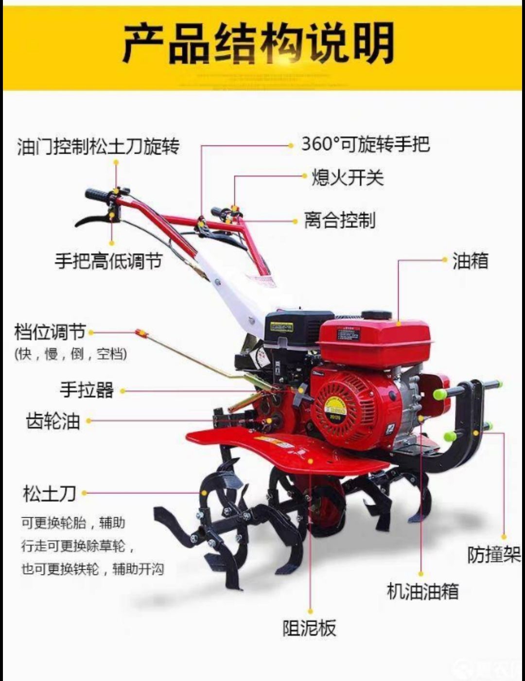 鑫峰系列大功率柴油电启动多功能微耕机