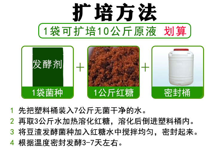 微生物饲料添加剂  豆渣酒糟 豆粕 秸秆 粪便 发酵饲料 禽畜猪牛羊