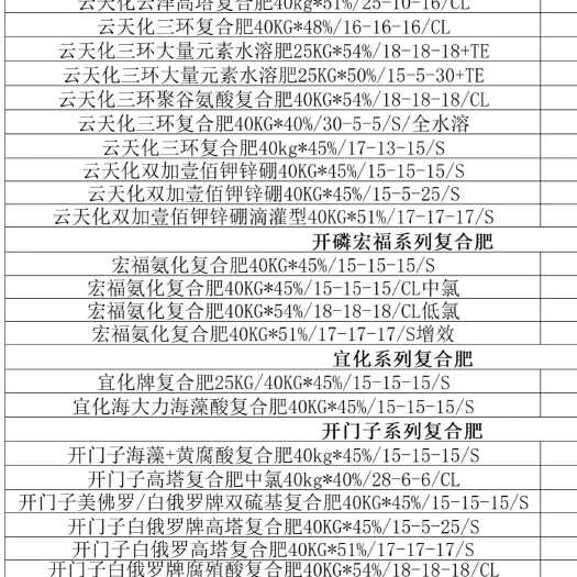 绵阳全系列肥料批发