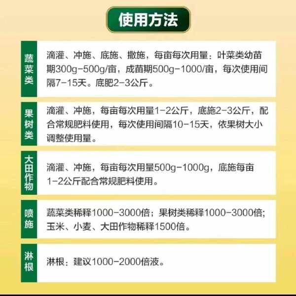 面硕丰矿源黄腐酸钾水溶肥料全溶速溶生根膨果调节酸碱农用水溶肥