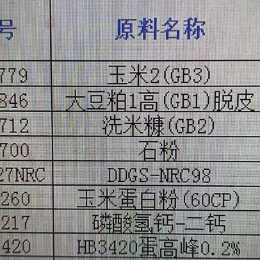 动物饲料配方出售，养殖技术咨询服务