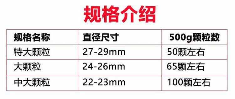 云南夏威夷果坚果澳洲坚果通货精品量大