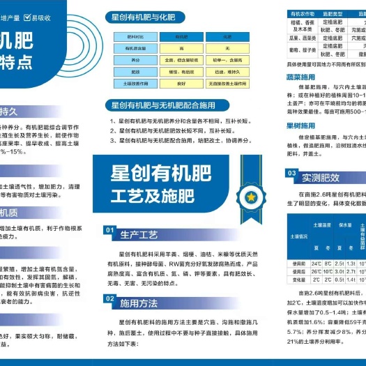 玉溪星创有机肥，养分全、改土壤、含腐殖、有益菌、效果好，助力作物