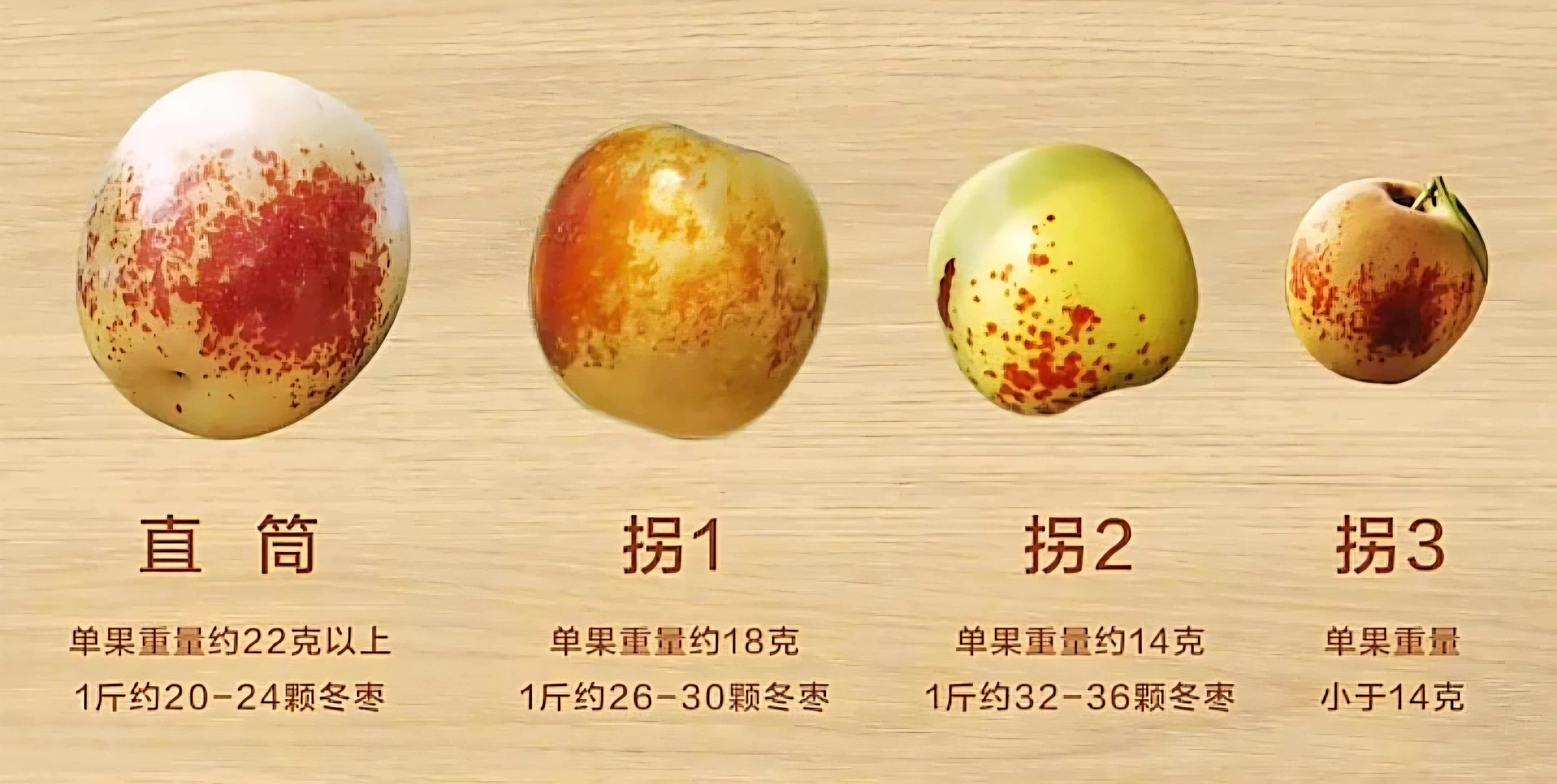 沾化冬枣二代冬枣自家种植