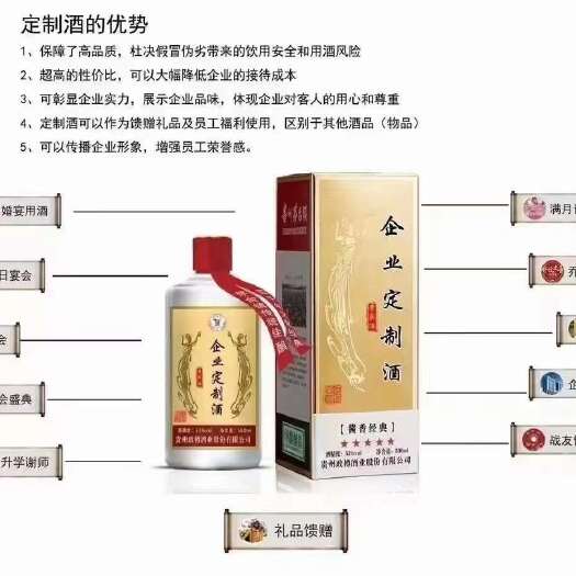 仁怀市OEM高端贴牌企业贵州酱香型白酒 私人婚庆姓氏商务纯粮食定制