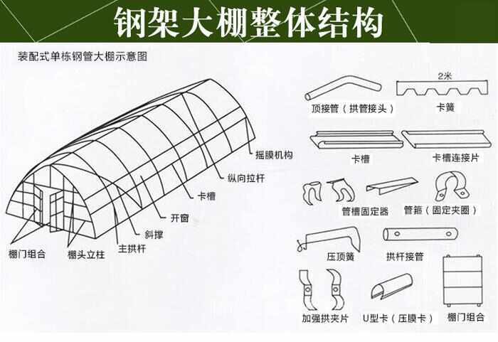 沭阳县种植大棚养殖大棚