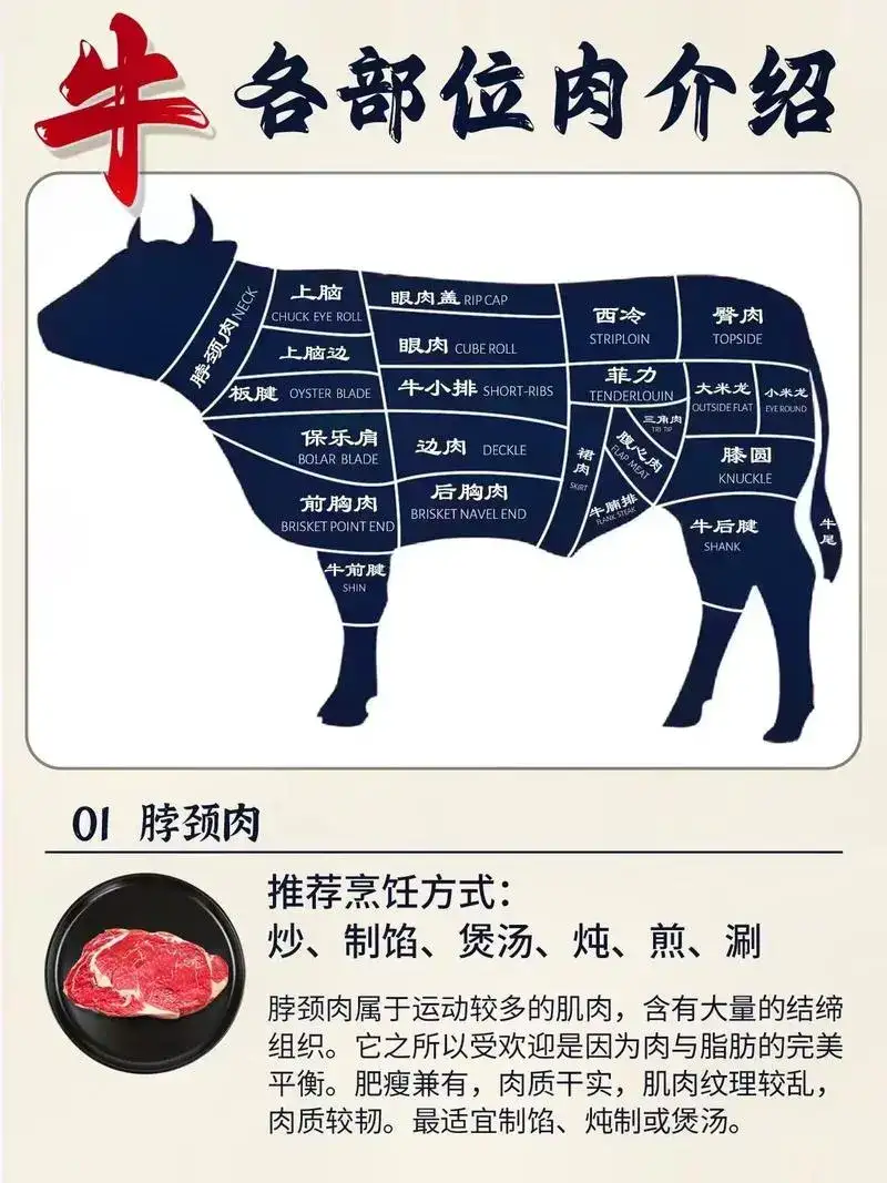 魯鵬清真肉類營業(yè)部