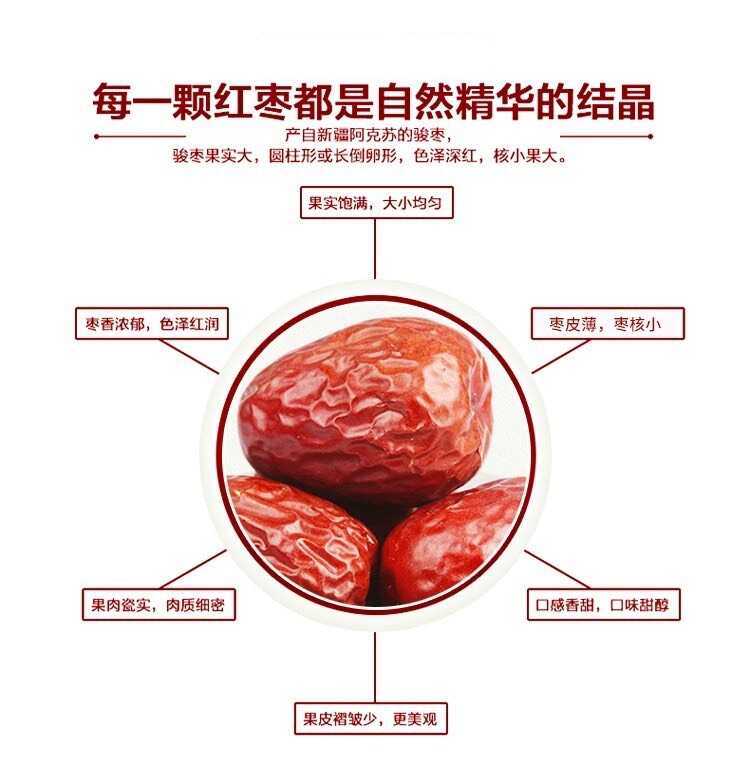 新疆大枣和田5斤骏枣大红枣非无核零食干果特产一级玉枣