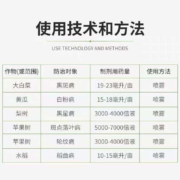 万歌43%戊唑醇苹果树枸杞斑点落叶病白粉病锈病杀菌剂农用