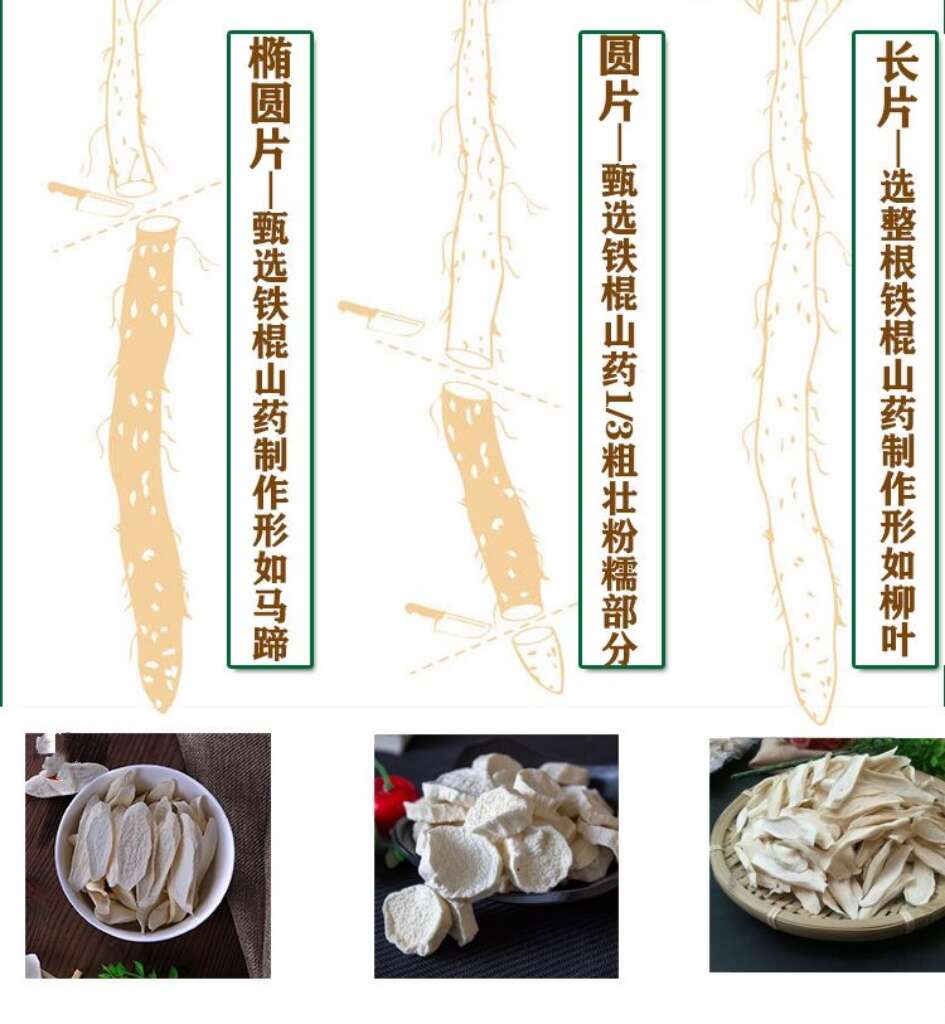 【怀山药片】道地药材垆土铁棍怀山药无硫怀山药片250克装包邮