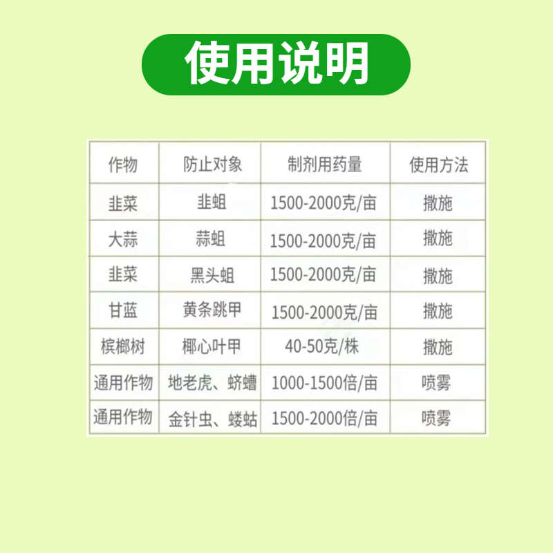 1%聯(lián)苯噻蟲胺顆粒劑殺蟲劑地下害蟲薊馬蚜蟲白粉虱撒施農(nóng)用低毒