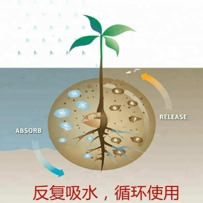 农林保水剂抗旱保水剂果树庄稼土壤节水园林绿化农用保水剂保湿剂