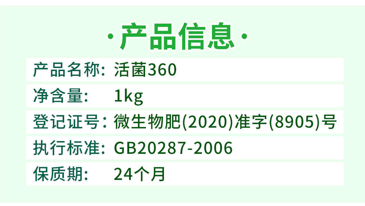 綠隴活菌360促生長護根保苗預防土傳抗重茬復合微生物菌劑菌肥