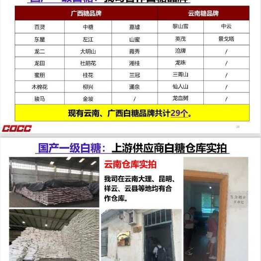 昆明白糖源头供应，一万吨最低销售单位上限月供三万吨