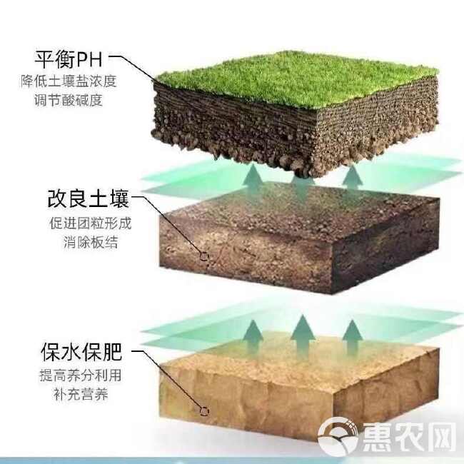 大量现货复合肥   AA母液敖合肥含生根剂  量大优惠