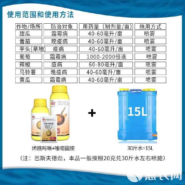 巴斯夫德劲47%唑嘧菌胺+烯酰吗啉葡萄黄瓜霜霉病晚疫病农药杀