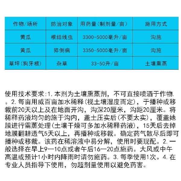 利民沃野 42%威百亩杀菌剂 黄瓜猝倒病根结线虫杀菌剂