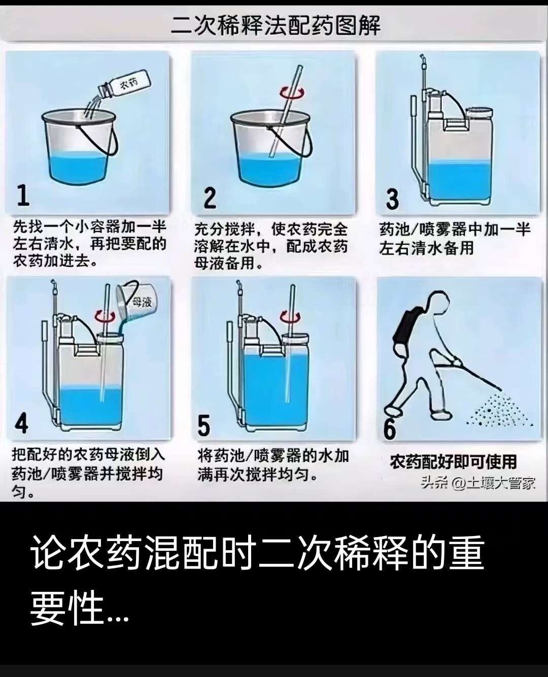 敌草快杂草一扫光正规产品厂家直销欢迎采购咨询实惠假一赔十