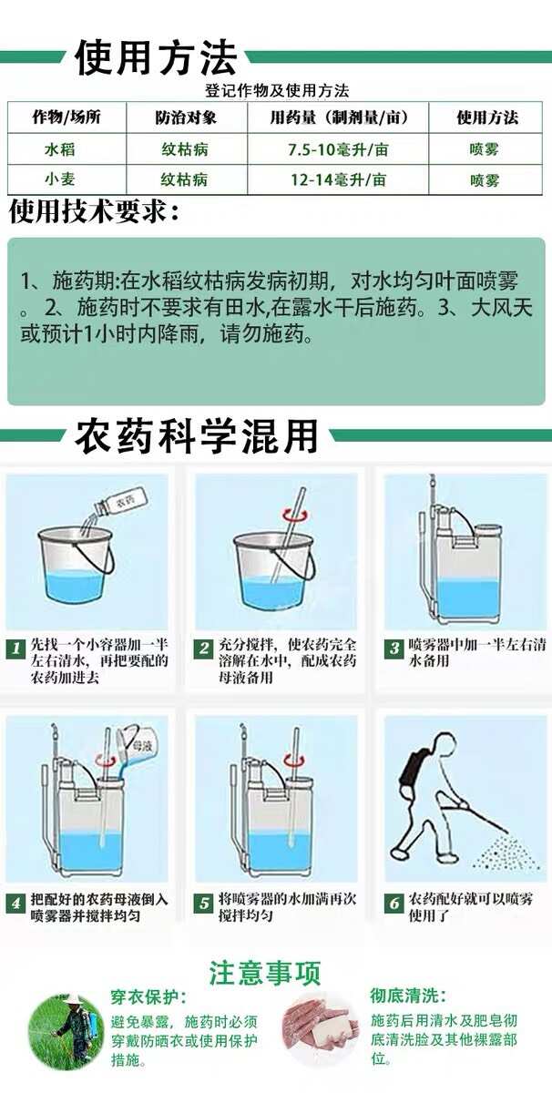 安苗 30%苯甲丙环唑苯醚甲环唑水稻纹枯病锈病果树爱苗杀菌剂