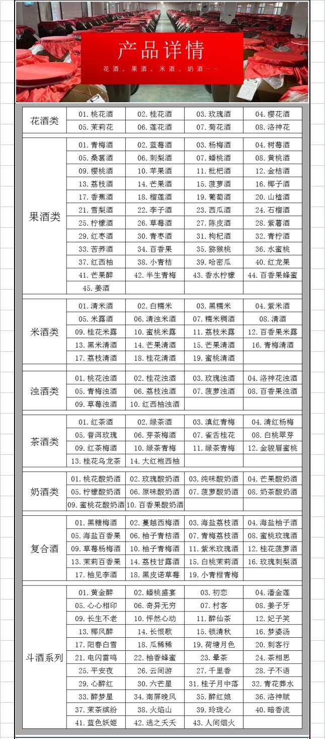 藍(lán)莓酒 純發(fā)酵非勾兌5度8度12度17度 花果酒 水果酒