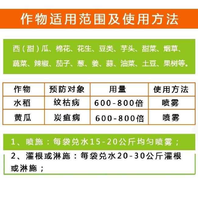 好美特长枝木霉炭疽病猝倒病根腐疫病蔬菜果树叶斑蔓枯黑星病