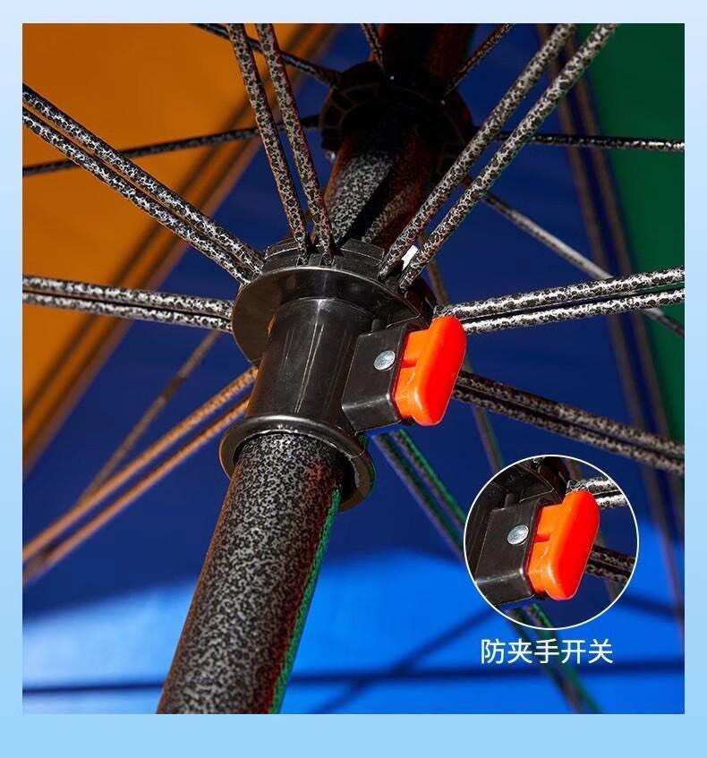 户外遮阳伞大号摆摊伞太阳伞商用大伞大型雨伞庭院伞防晒雨棚圆伞