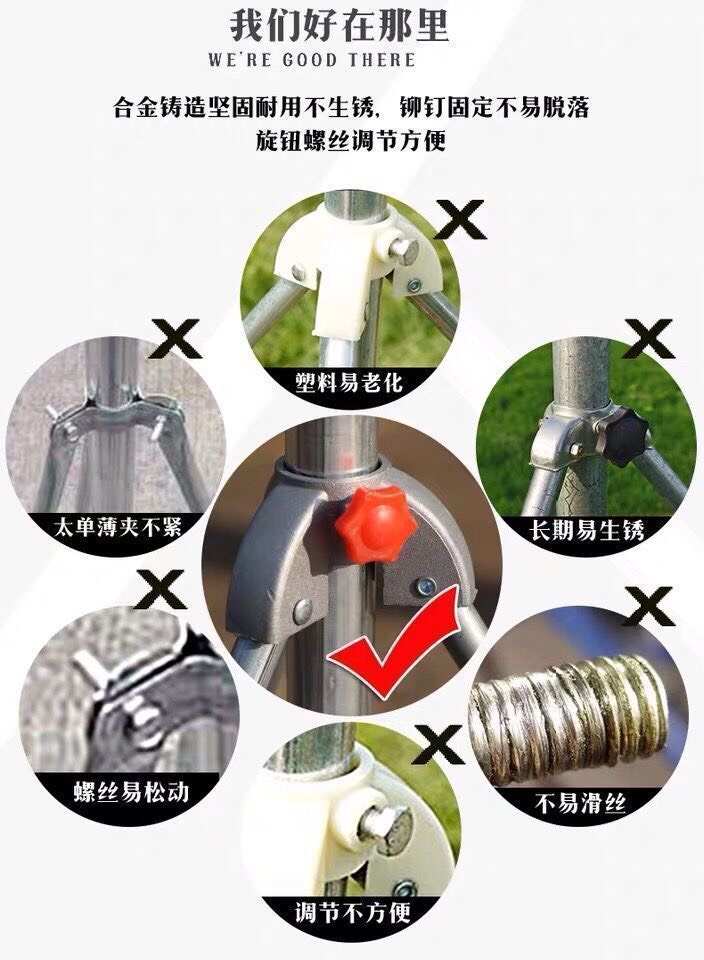 360度旋轉(zhuǎn)搖臂噴灌噴頭自動噴水一寸6分管農(nóng)田草坪灌溉澆菜灑