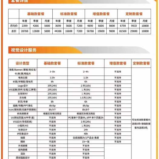 深圳共享设计服务包月包年