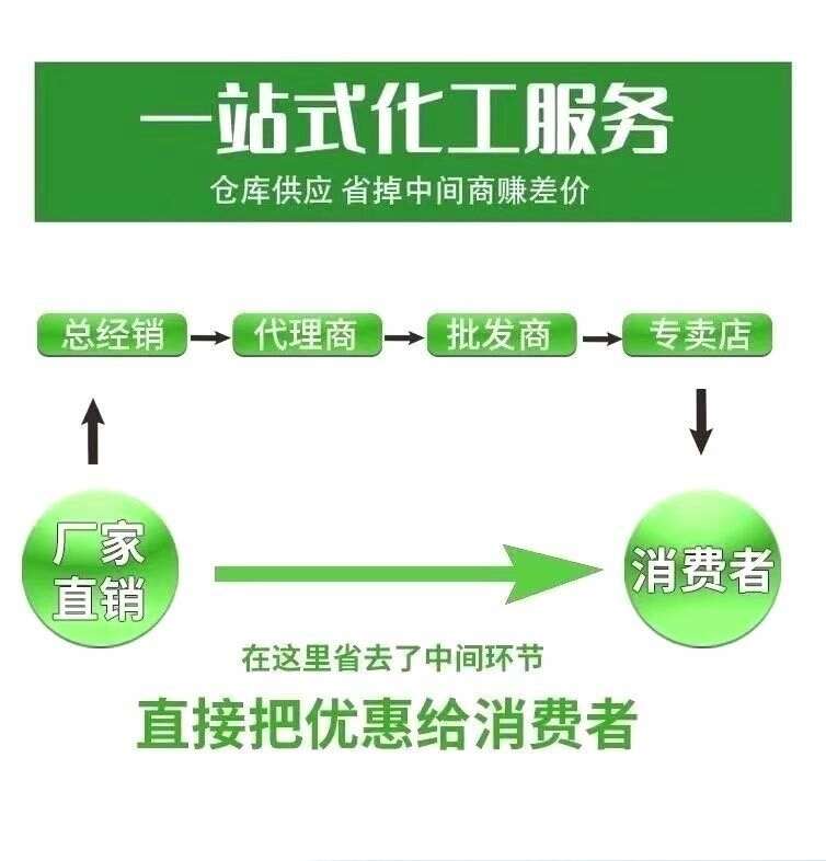 稳定性缓控释肥17-17-17硫酸钾复合肥果蔬花卉