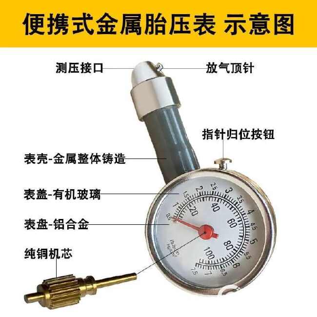 汽车轮胎气压表高精度便携款车轮胎压监测器车用数显胎压计胎压表