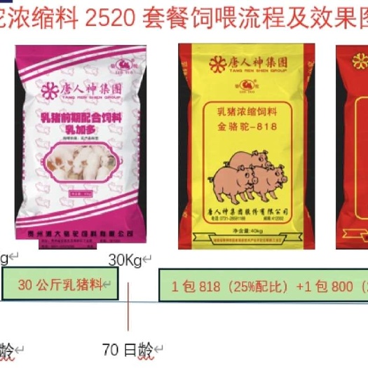 安顺猪饲料:教槽料、乳猪料、中大猪料、母猪料、种公猪料。