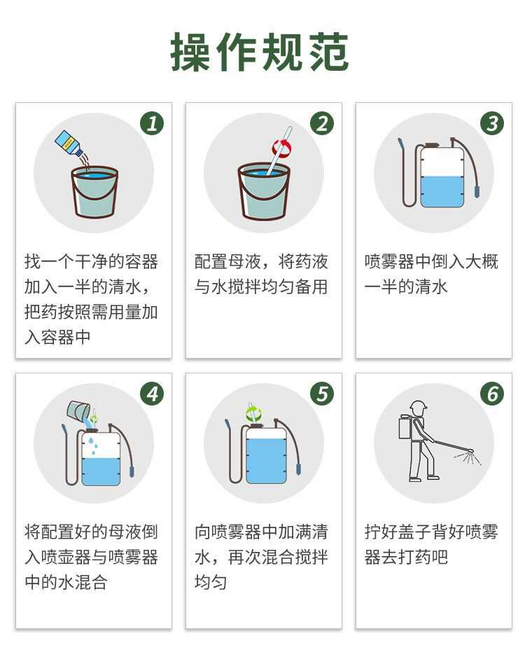 正品4.2%高氯甲维盐 迅领 高效氟氰菊酯甲维盐甜菜夜蛾包邮