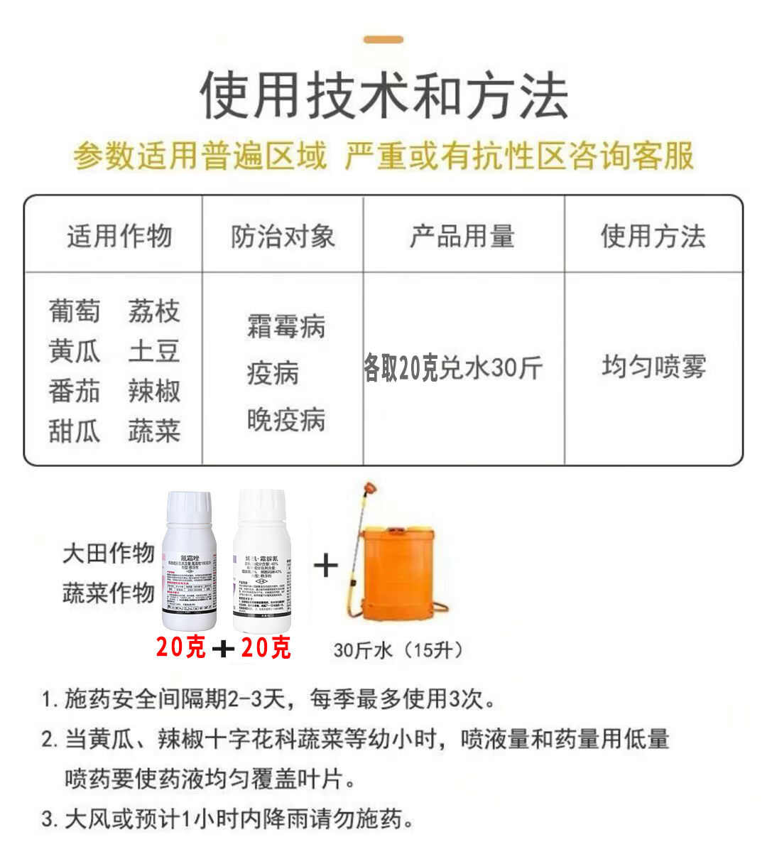 霜霉病专用杀菌剂烯酰吗啉霜脲氰+氰霜唑套装防治霜霉病霜疫病