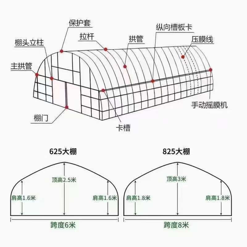 蔬菜大棚拱管和配件全套批发 肩并肩连体大棚骨架 薄膜大棚养殖