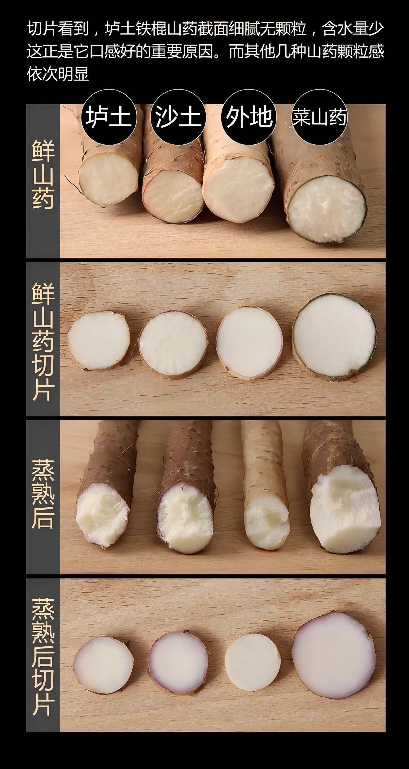 河南焦作温县铁棍山药 手挑粗货