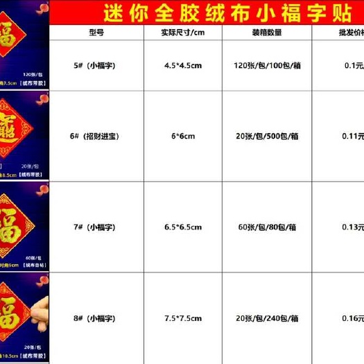 义乌市福字