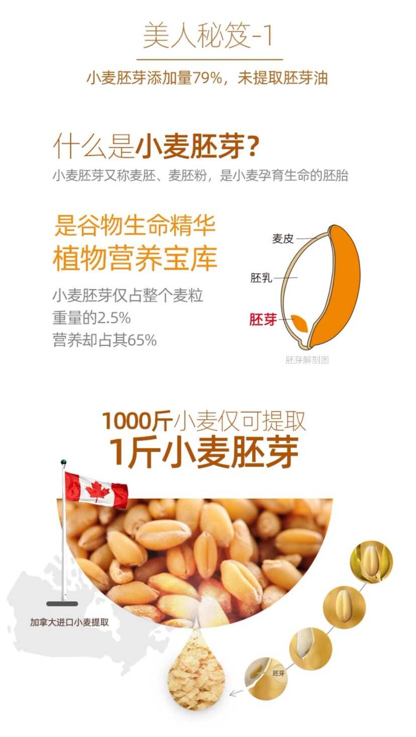 鲜活胚芽面粉一件代发，可供私域爆款，5装源头工厂，可批发