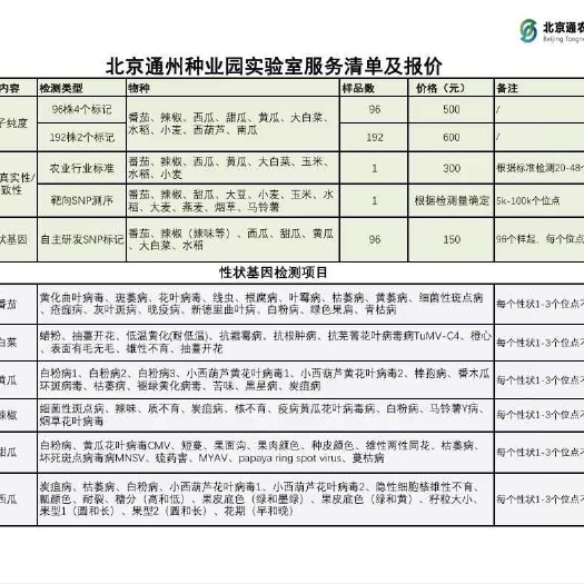 北京種子一致性/真實(shí)性，批次之間純度一致性