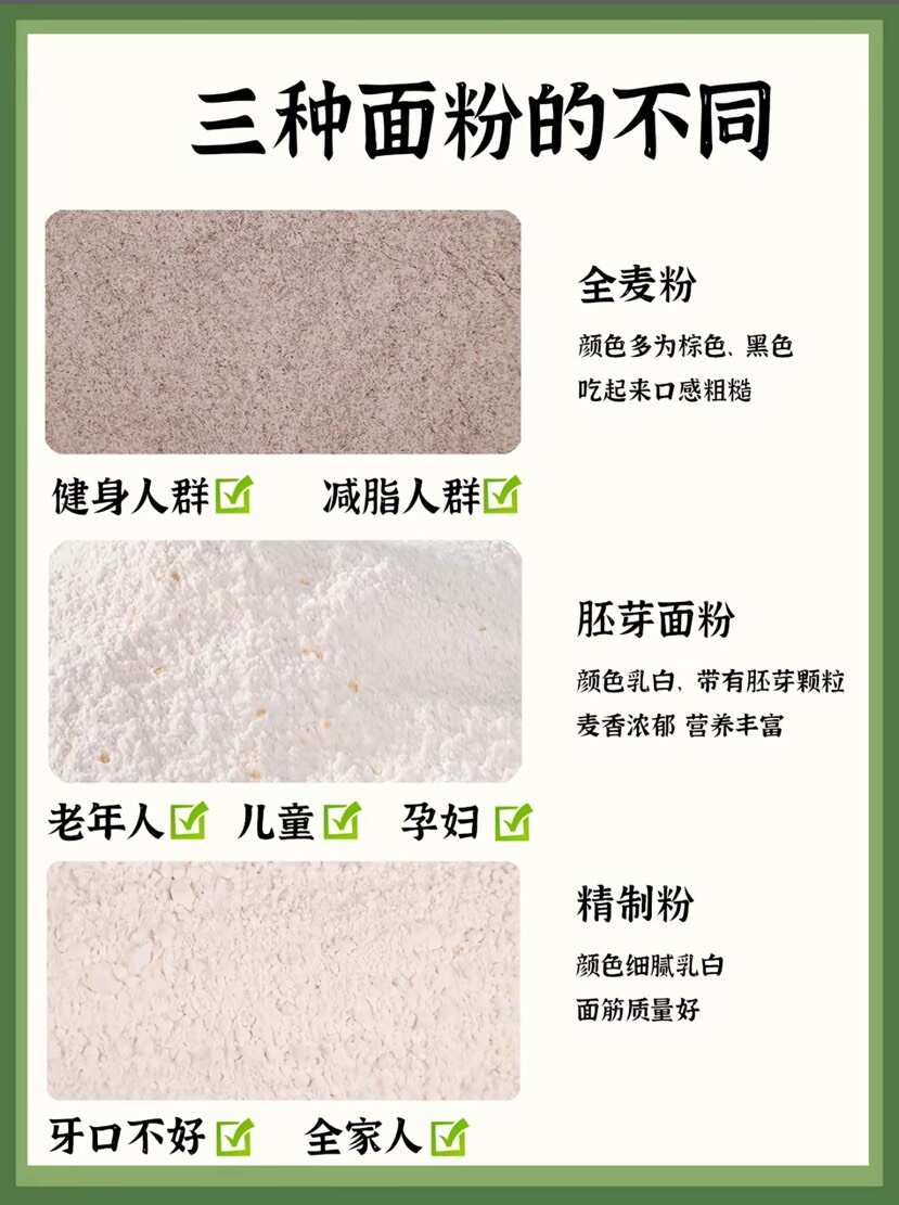 鲜活胚芽面粉一件代发，可供私域爆款，5装源头工厂，可批发