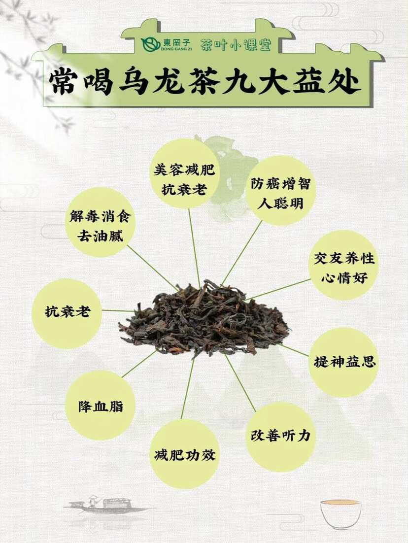 新品到手80包【香港宝芝林黑乌龙茶250g/袋80包！