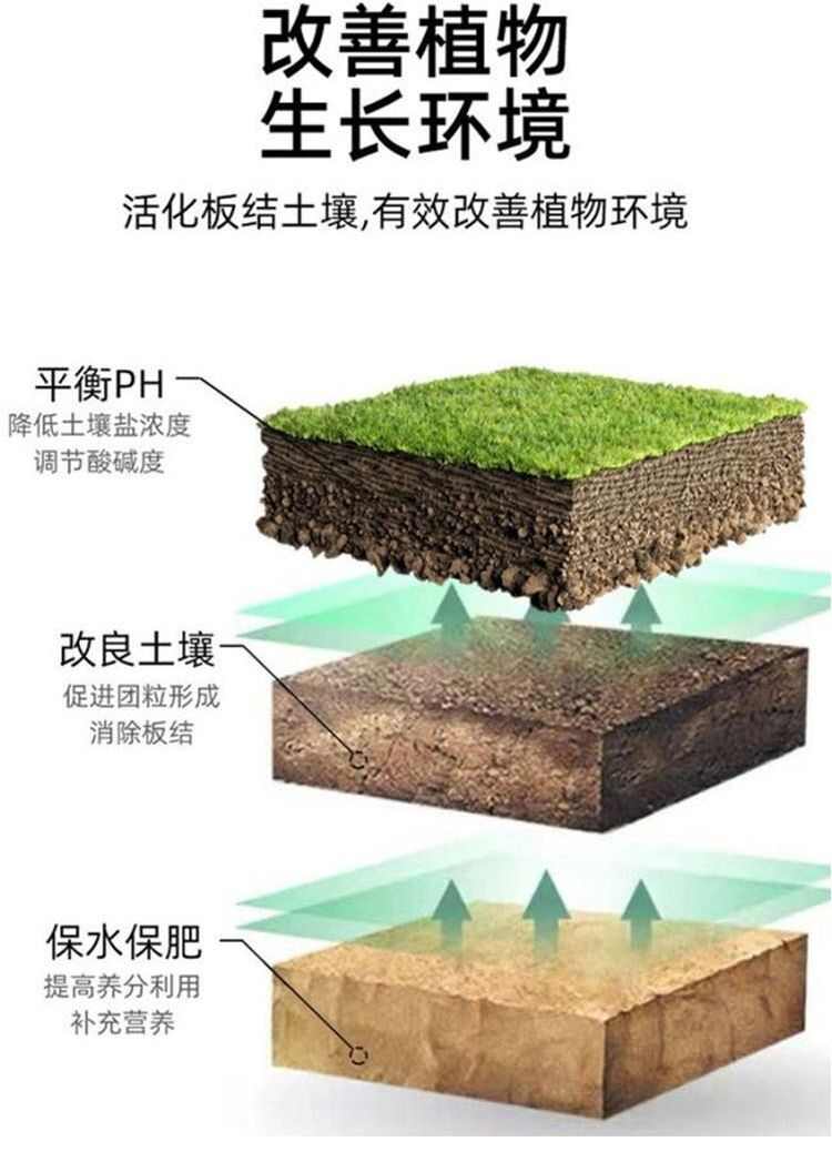 松土精土壤疏松剂一袋一亩地抗板结盐碱重茬免深耕松土保肥