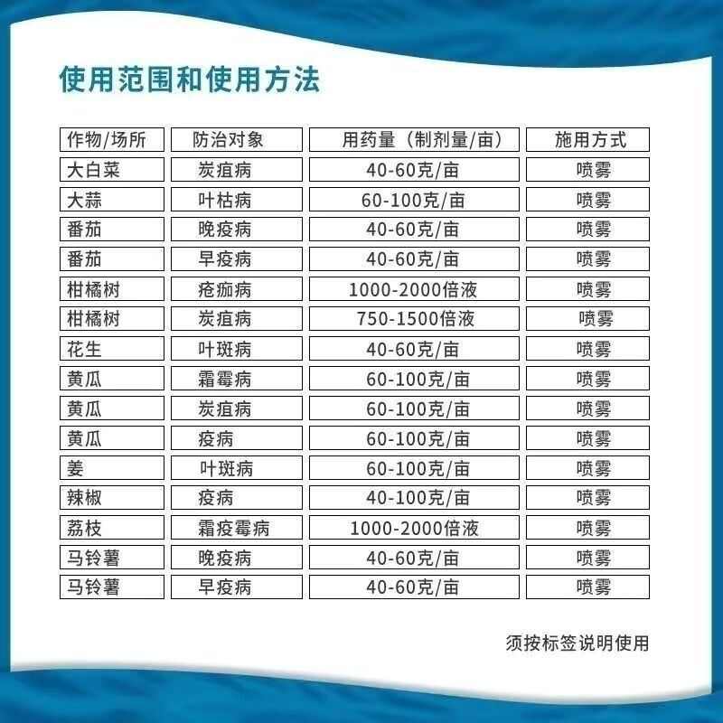 德国巴斯夫百泰唑醚代森联疫病叶斑病霜霉病炭疽病农资农药杀菌剂
