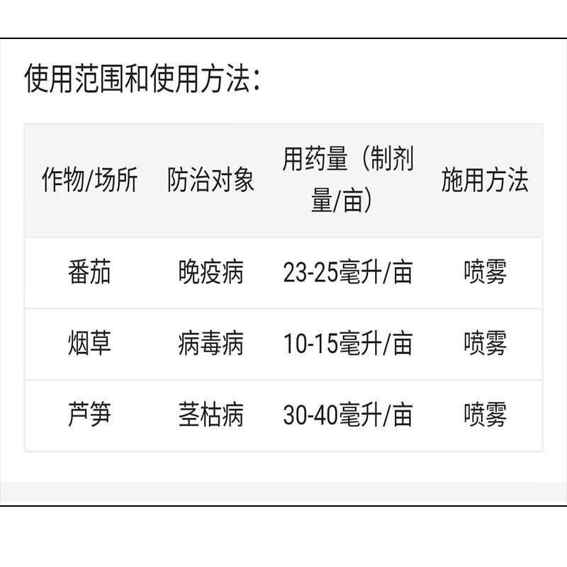 5%氨基寡糖素壳动力烟草病毒病芦笋茎枯病番茄晚疫病杀菌剂