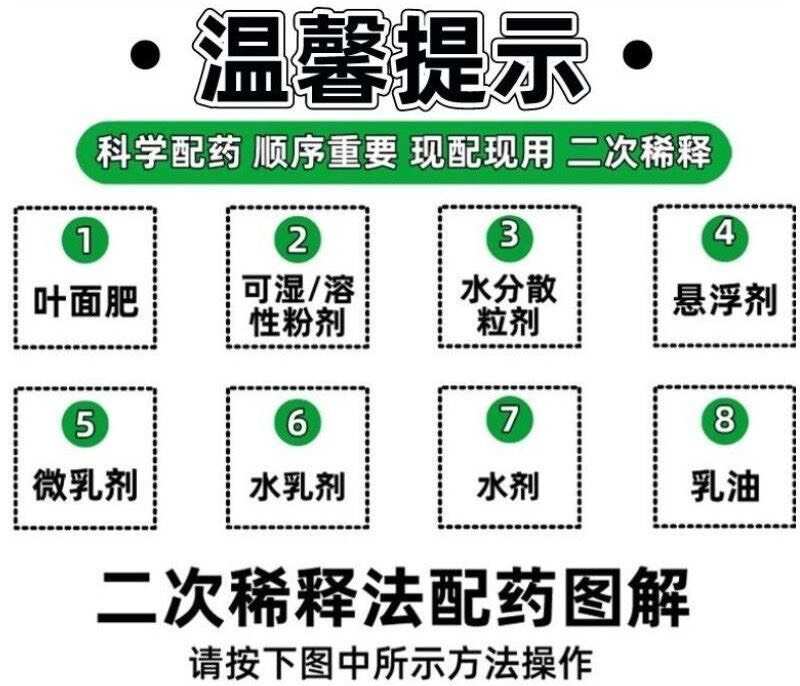 植剑1.8%复硝酚钠植物生长调节剂农药正品农资