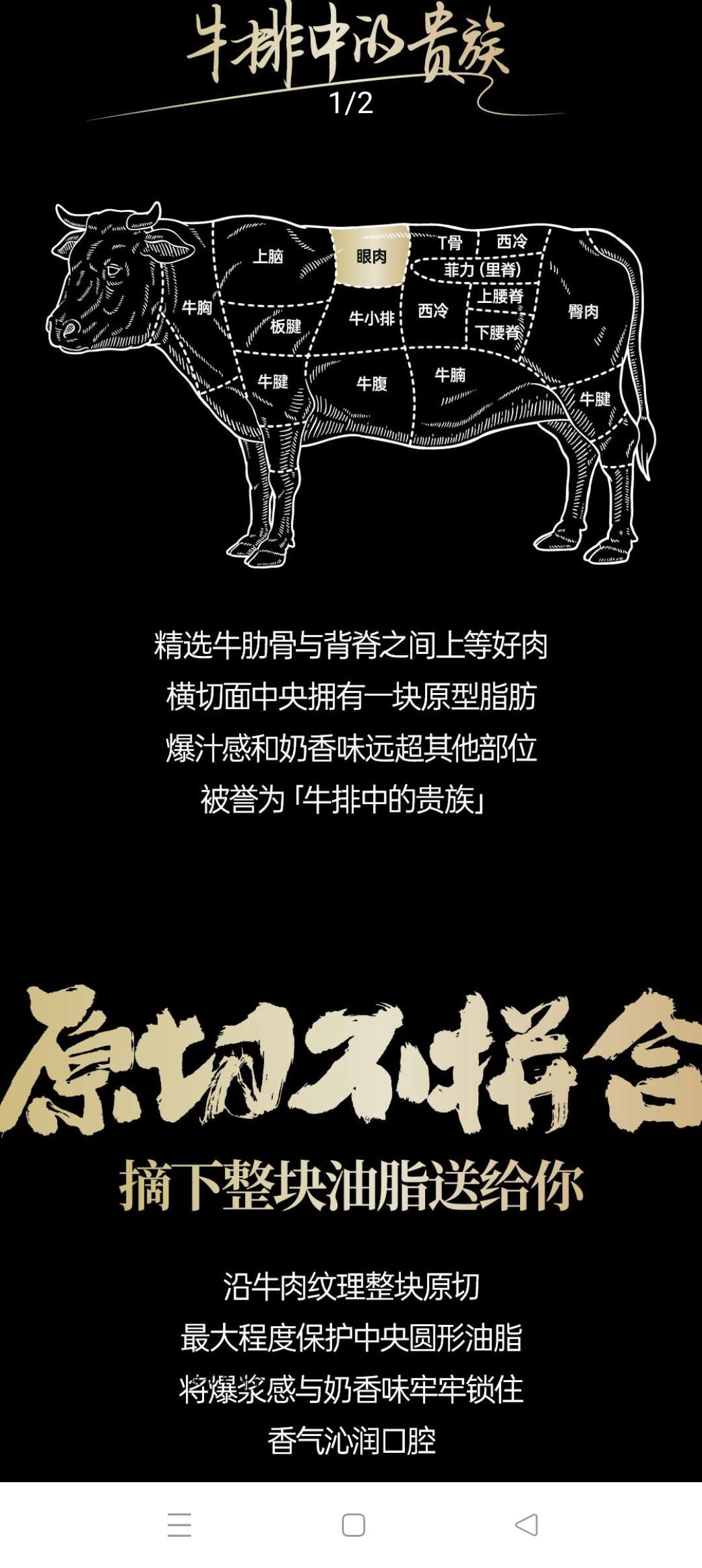 方便食材(巴西牛肉）原切西冷牛排200g/盒