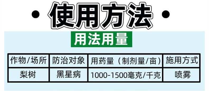 60%多菌灵福多菌灵福美双果树梨树专用药黑星病专用药农药杀菌