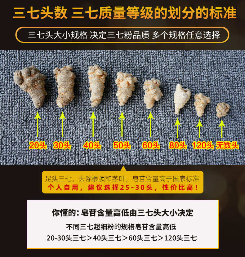 严选【文山三七粉】超细粉250克云南文山超细三七粉正品批发